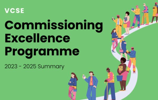 East Sussex Commissioning Excellence Programme Summary Report title page