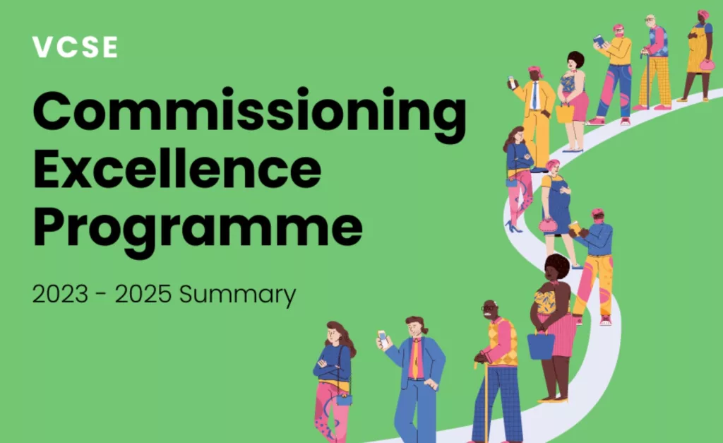 East Sussex Commissioning Excellence Programme Summary Report title page
